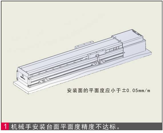 單軸、多軸機械手臂安裝使用時的常見故障(問題解決處理方法)