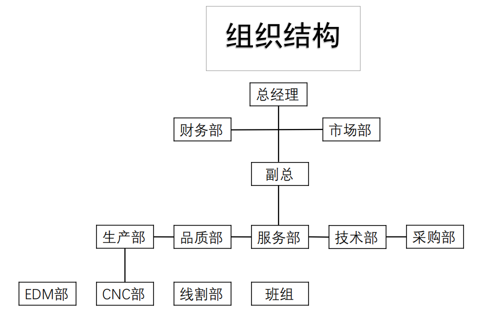 QQ圖片20191024140427.png